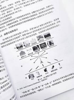 RT69包邮 5G物联网端管云实战人民邮电出版社工业技术图书书籍