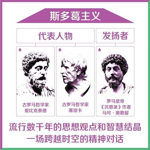 RT69包邮 打好你手里的牌中国科学技术出版社哲学宗教图书书籍