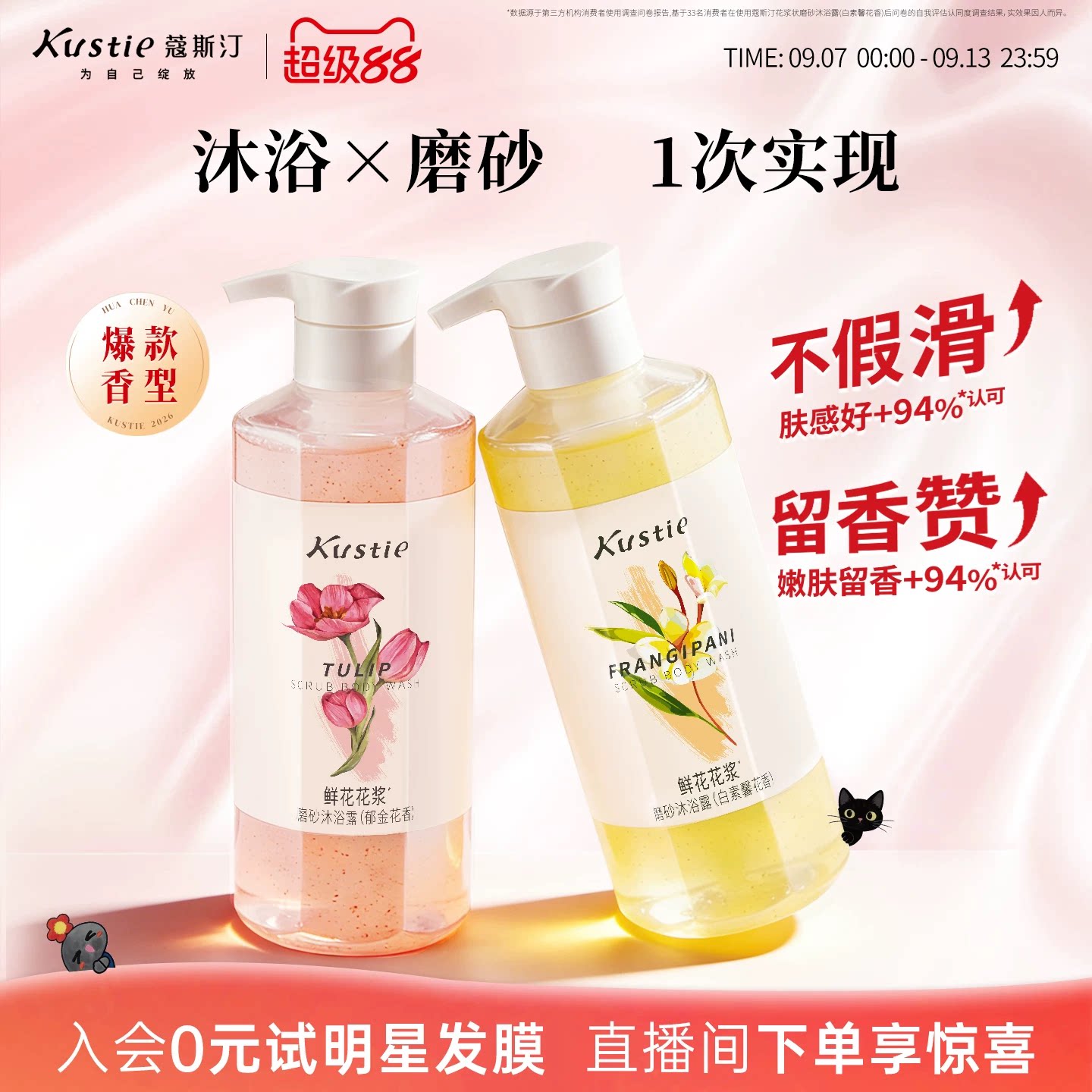 【沐浴露任选】蔻斯汀郁金花花浆草莓果酱磨砂沐浴露二合一沐浴液