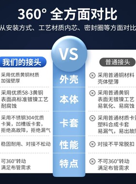 白色气动气管dPM隔板接头PM-4-6-8-10-12直通螺纹穿板对插快速接