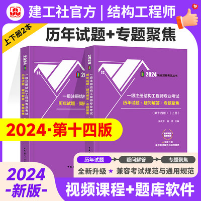 张庆芳2024芳疑难解答专题.聚焦