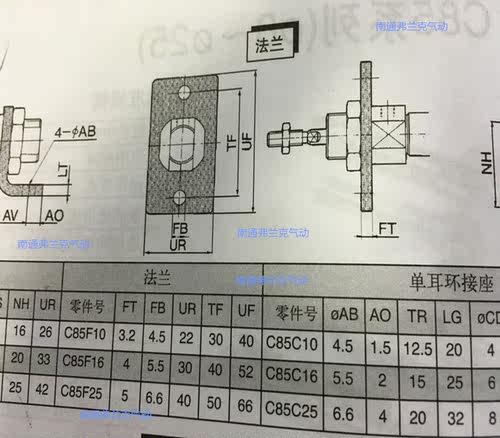 C85系列法兰C85F10  C85F16   C85F25