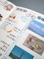 DAYS Intermediate timeline planner, one page per day monthly plan A5hobo adapted schedule management Plan notebook thumbnail 2