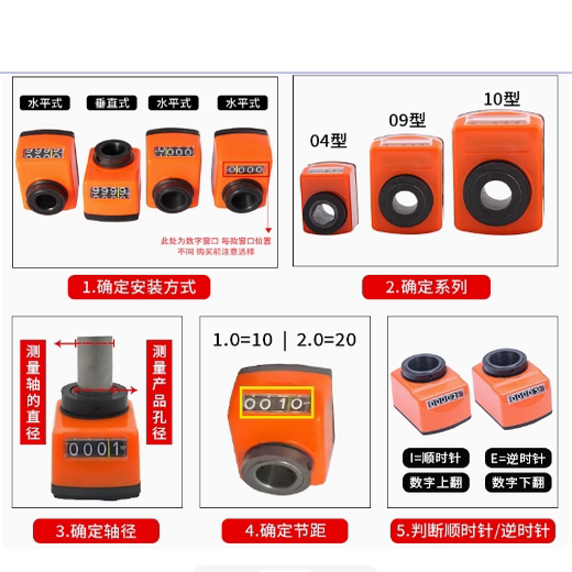 位置显示器机床配件数字表