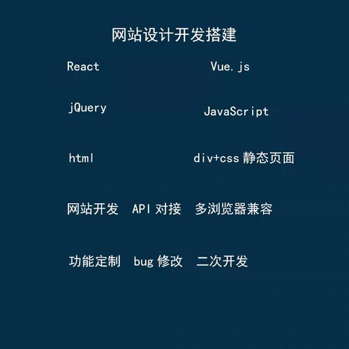 div css3 html5 前端 web 开发 Vue JavaScript 静态页面 jQuery
