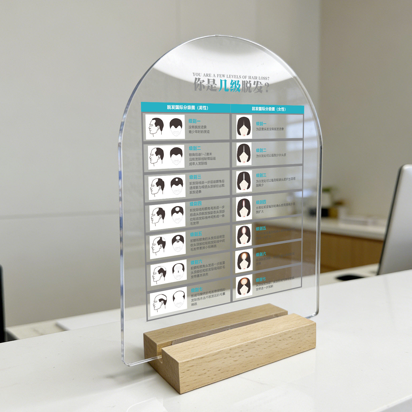 医美植发机构台卡定制透明肌肤粉刺脱毛脱发掉发毛发问题桌牌定制