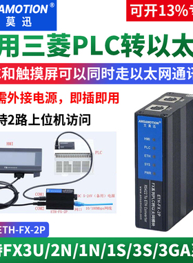 艾莫迅适用三菱fx3uplc转以太网通讯编程口1N2N扩展模块ETH-FX-2P