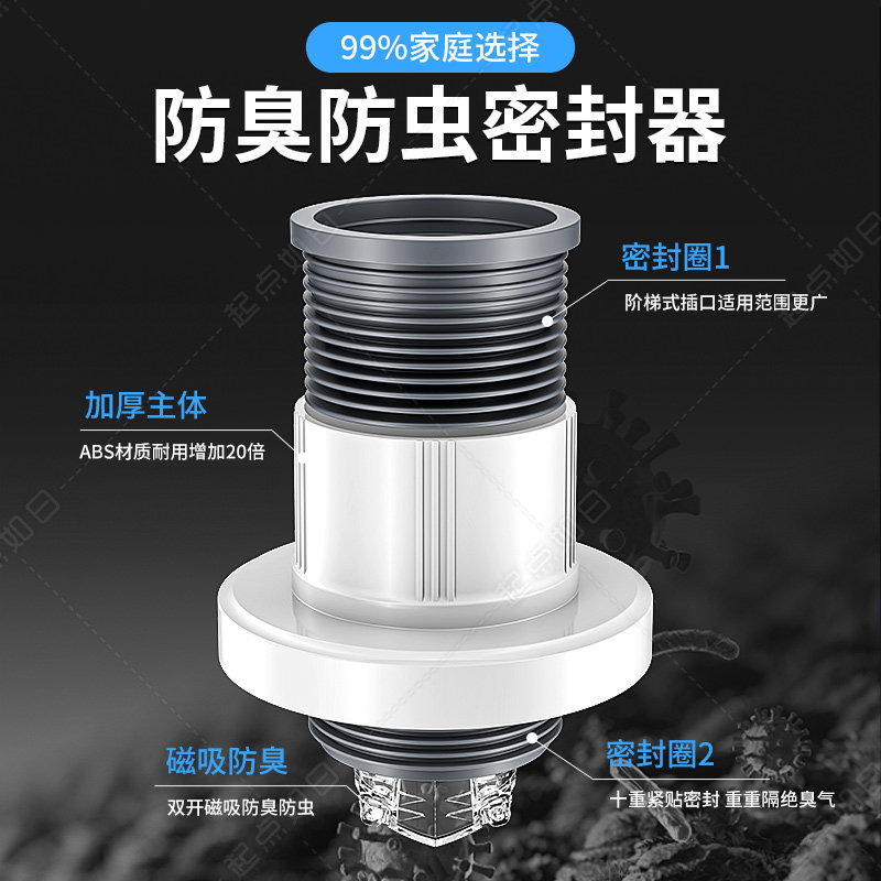 起点如日下水管道防返臭洗脸盆密封圈塞堵封口盖防臭排水管配件b,家装主材,下水器,淘宝优惠券,粉丝福利购,淘宝优惠卷