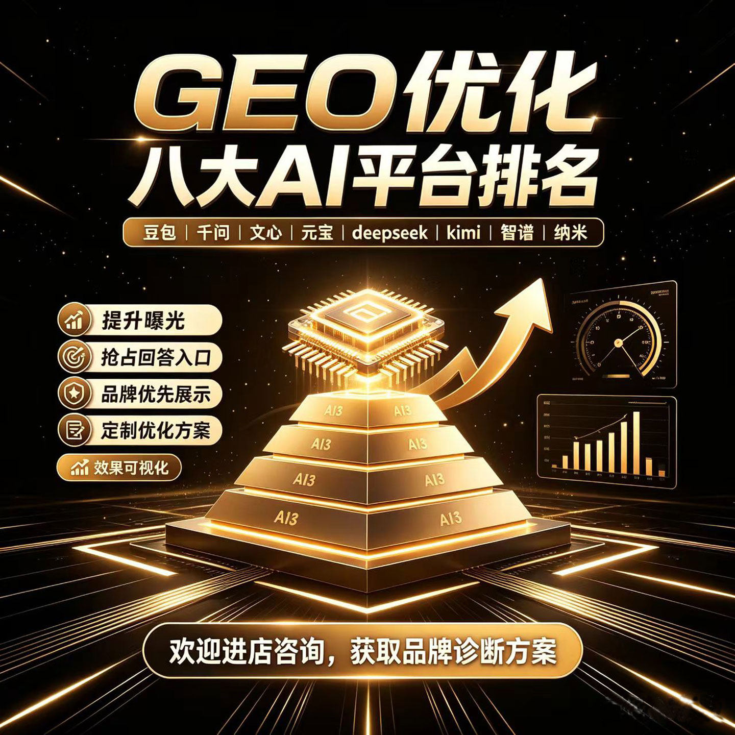 Ai大模型关键词优化获客系统GEO优化智谱豆包deepseek元宝代运营