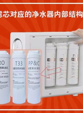适配康道夫KDF-RO-K5-500G净水器滤芯复合滤芯反渗透通用卡接滤芯