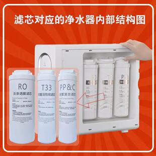 大流量500G 美大净水器滤芯7810A C复合卡接滤芯 507A NLW
