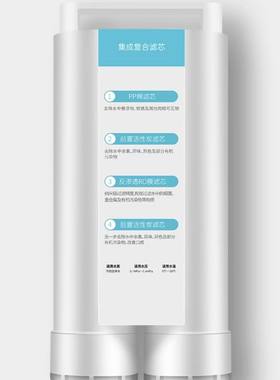 适配（海爾海爾系列)iNNOHOME WD501F四合一复合反渗透滤芯系列