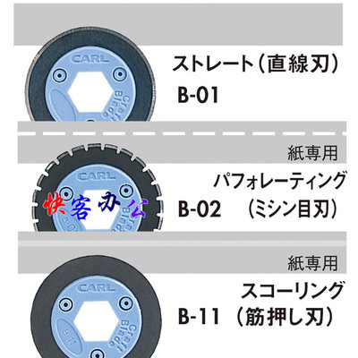 日本Carl咖路裁纸刀虚线刀修边刀