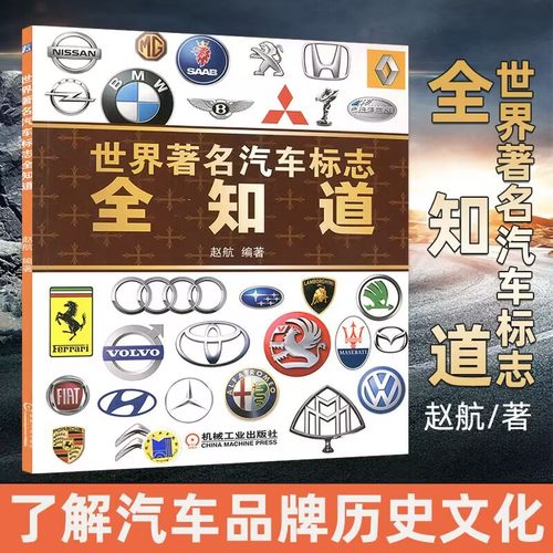 世界著名汽车标志全知道