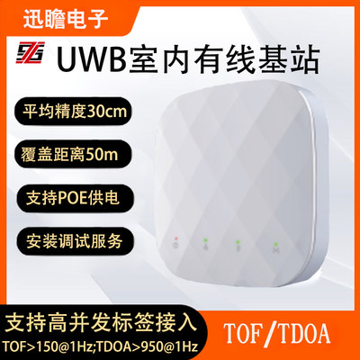 UWB高精度定位室内室外有线基站定位精度30cm SX-UA210/TOF/TDOA