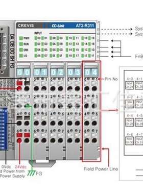 CREVIS           AT2-R312        模块  控制器  PLC