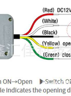 控制阀\t         AT24-2T \t        VALCON