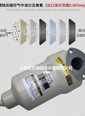 销售KSF2000-AL日本ORION好利旺活性炭过滤器KSF1300-AL