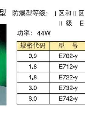 上海供应MGMILTON ROY-GM00054计量泵