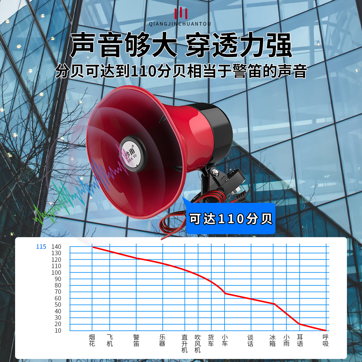 车载喇叭扬声车顶户外地摊叫卖录音喊话器便携高音大功率宣传喇叭 影音电器 扩音器 原图主图