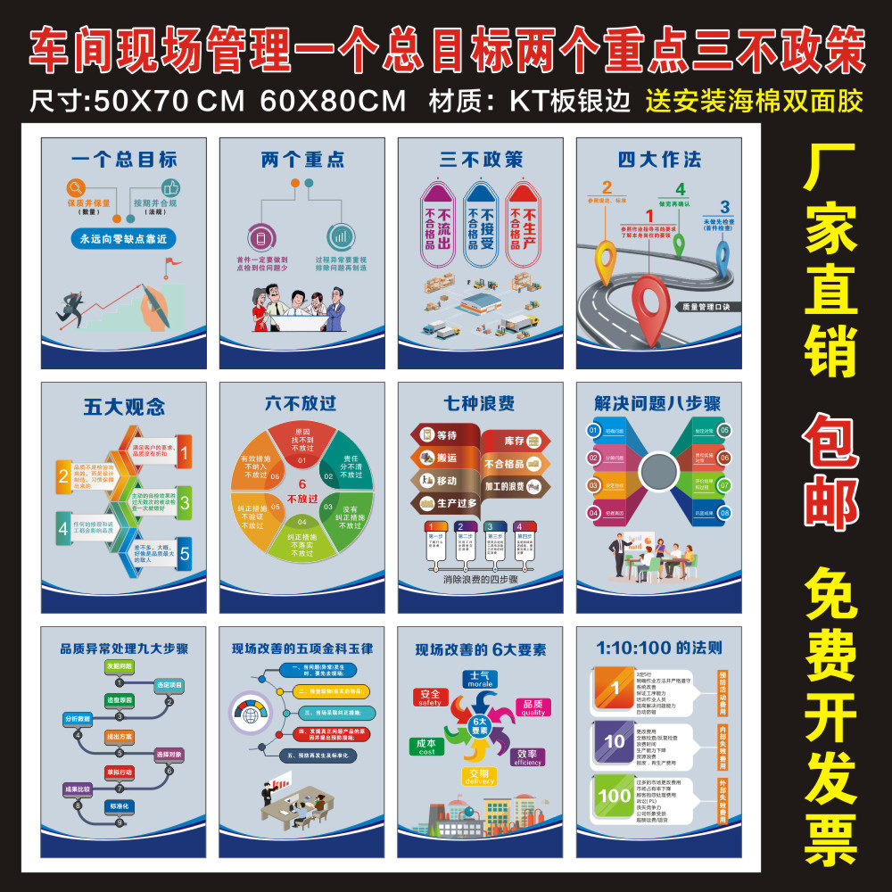 3G管理八大浪费三即三现精益生产