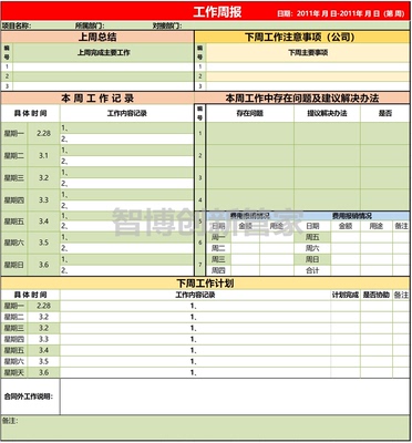 产品客服运营研发周月日报任务总结汇报提醒工作计划表Excel模板