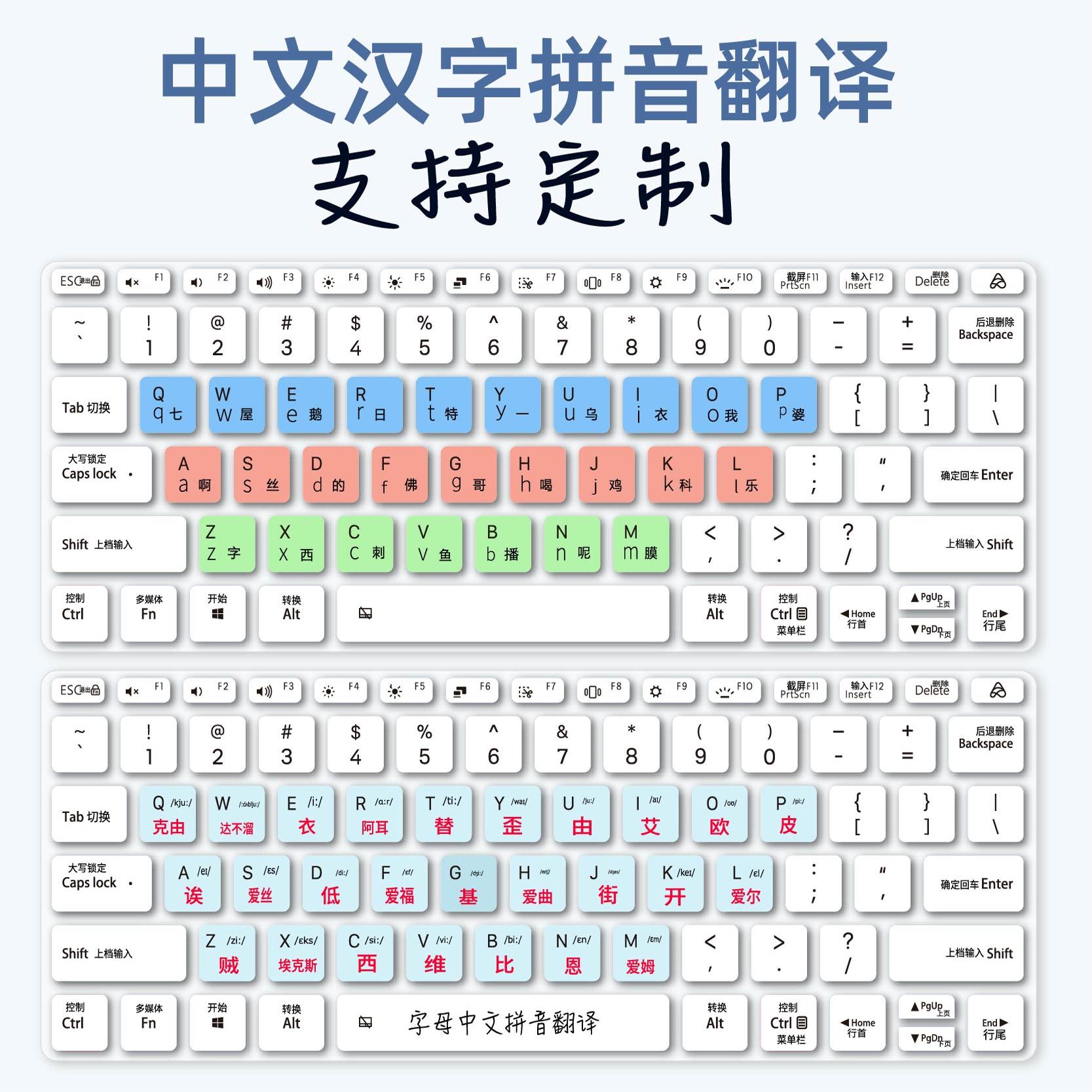 适用小米RedmiBook Pro14红米笔记本电脑键盘保护膜中文翻译初学