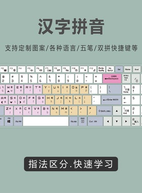 适用神舟战神15.6寸键盘保护膜Z6-KP7GT K690E-G4D1电脑功能快捷