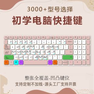 适用戴尔DELL笔记本电脑灵越16PLUS 16英寸办公快捷键盘膜Ai 7640