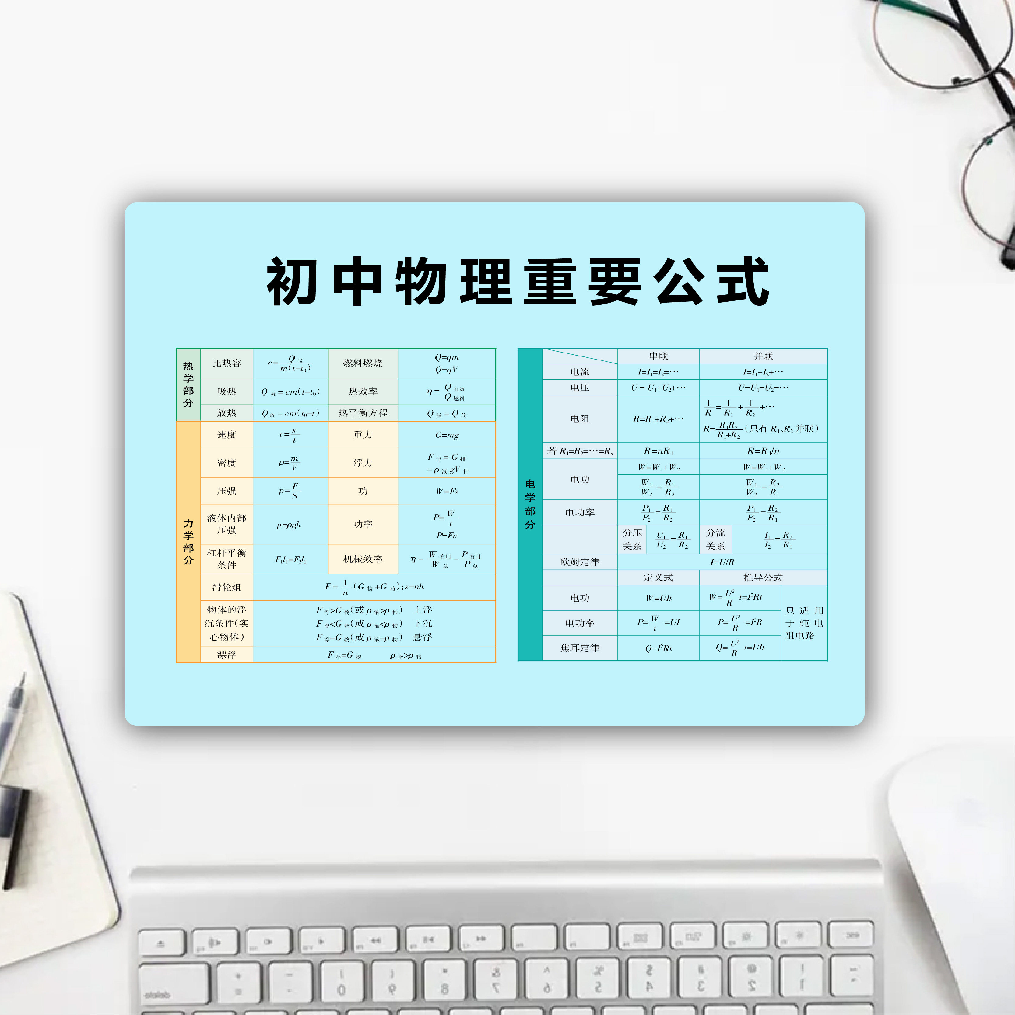 学生初中数学物理公式助记鼠标垫电脑键盘桌垫创意拼音文字翻译女