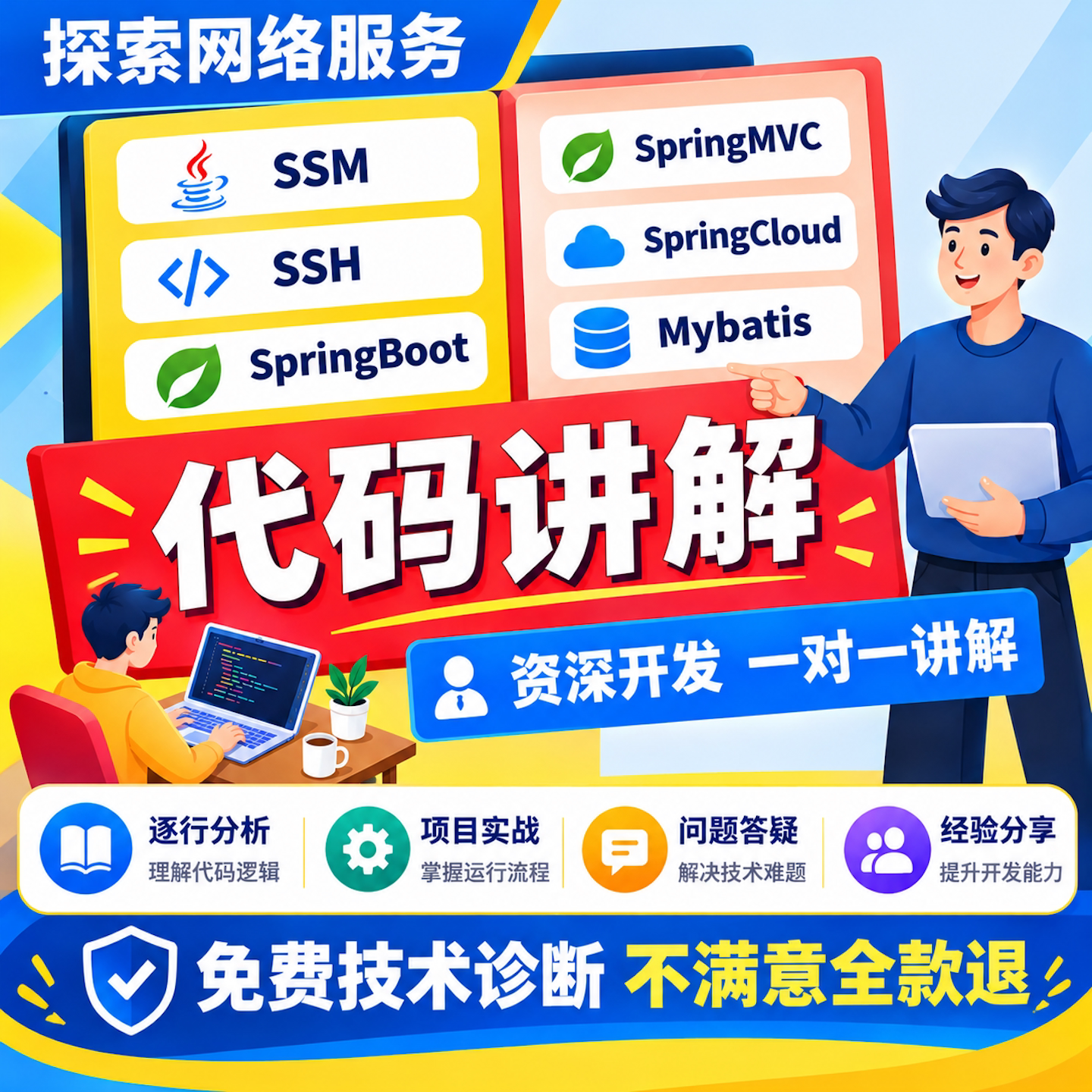 代码一对一讲解项目部署运行调试