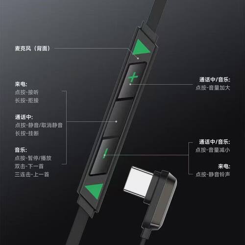 适用黑鲨 凤鸣入耳式游戏音乐耳机Type-C接口弯头防缠绕线控带麦