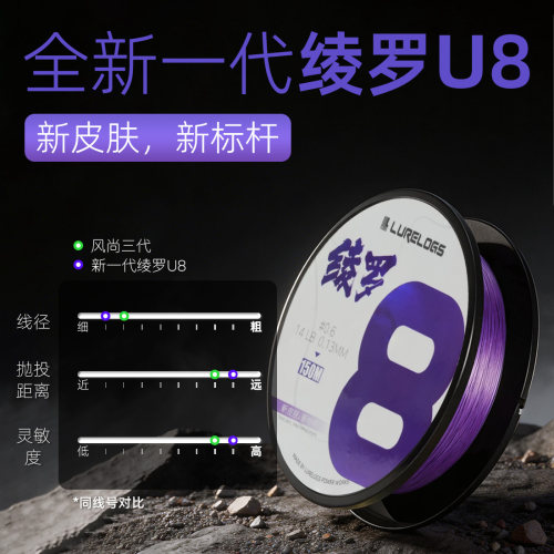 26新款绫罗u8路亚线8编pe线