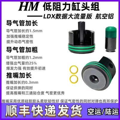 HM缸头推嘴锦明小月亮仁祥乐辉精击激趣LDX司马司骏锋嘉盛缸头