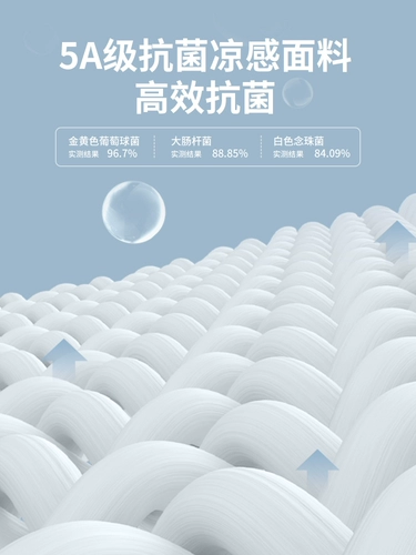 Летняя футболка для работы, делается под заказ, короткий рукав, с вышивкой, с печатью вашего логотипа