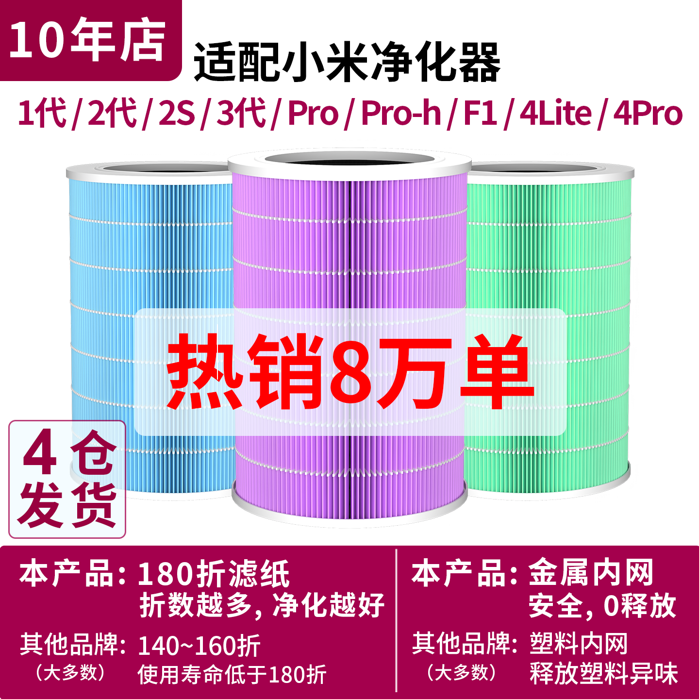sbrel适用小米空气净化器滤芯