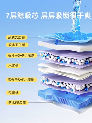 Диарея собак подгузники ПЭТ поставляют туалет туалет, дезодорант поглощение, вода, моча, сырость, утолщение 100 таблеток одноразовые подгузники