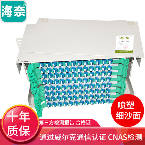 lc19296口海奈单模多模万兆