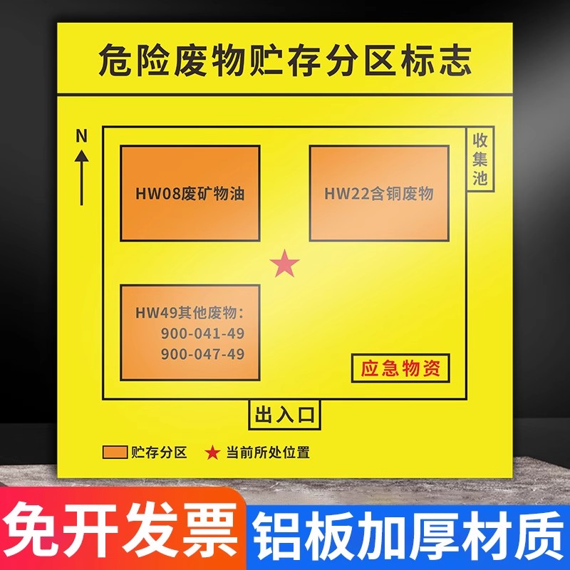危险废物贮存分区标志2024新版危险废物标识牌危废标签警示牌仓库暂存