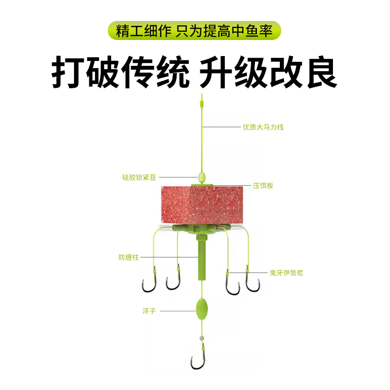 新型方块饵鱼钩浮钓鲢鳙钓组专用翻板钩套装爆炸钩钓水怪海杆浮钓