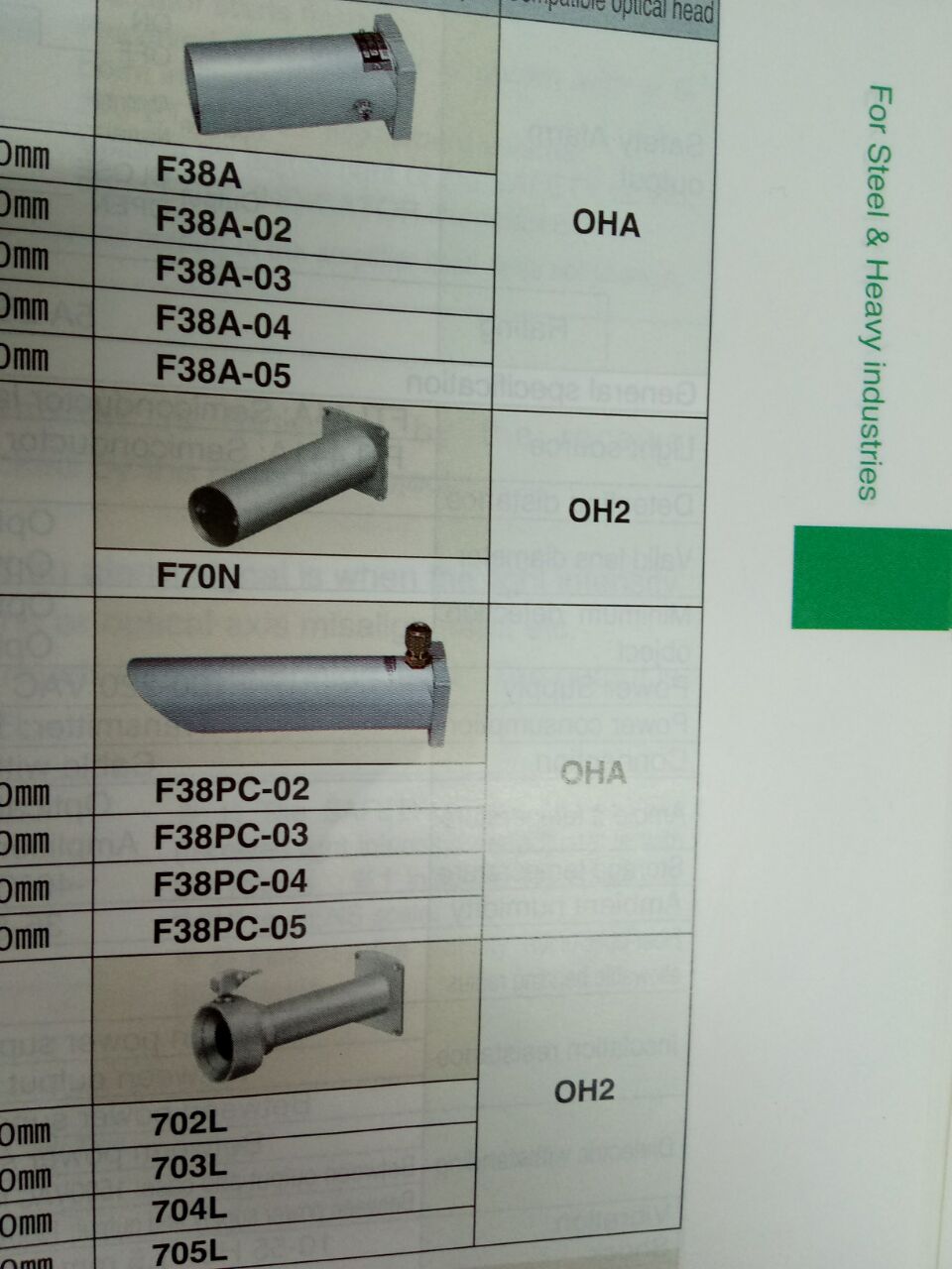 日本竹中TAKEX全新F38A F38PC-04 702L 704L 703L 705L