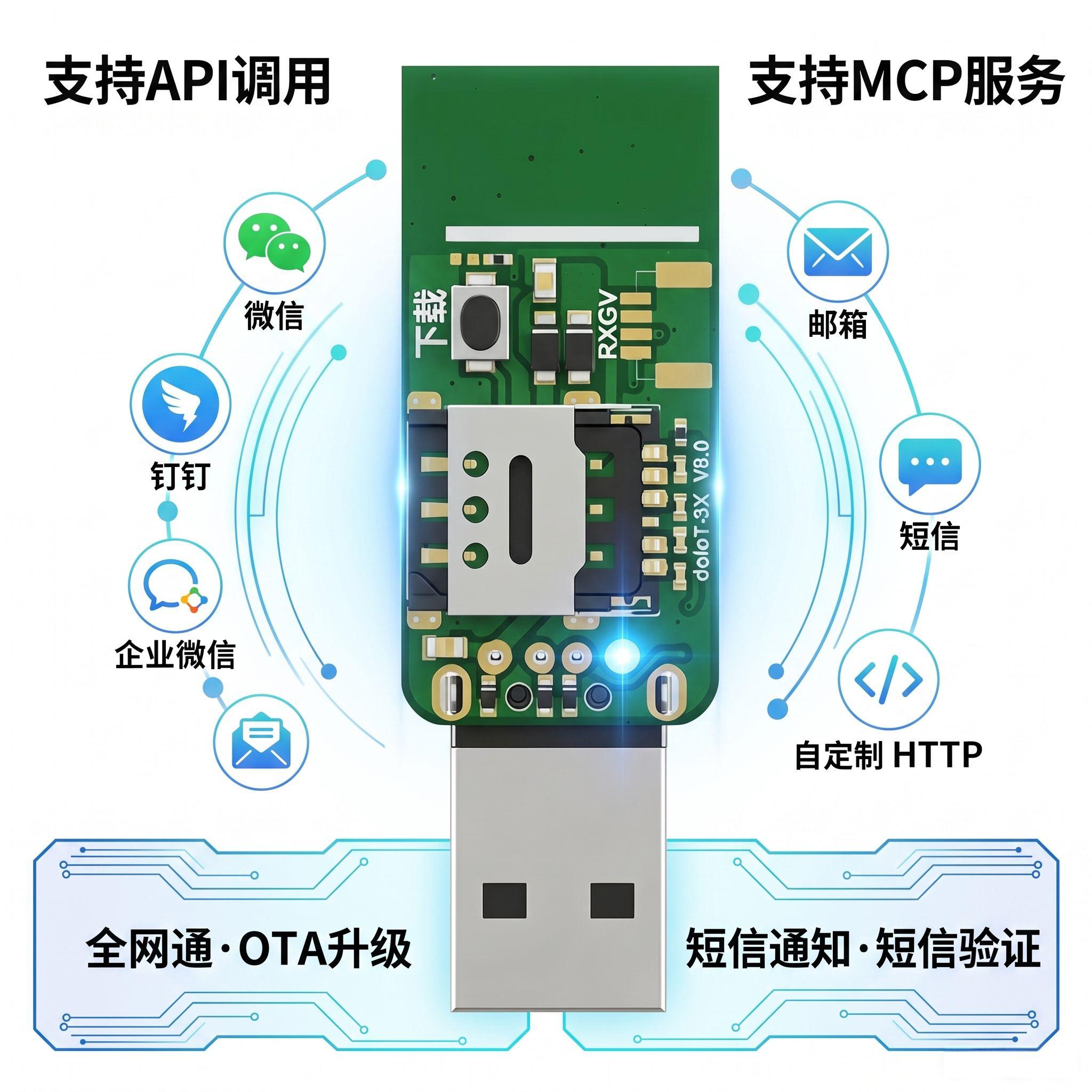 全网通模块副卡宝苹果皮短信通知智能电脑硬件