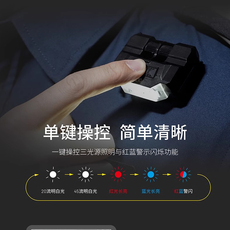 NITECORE多用途轻量夹帽灯