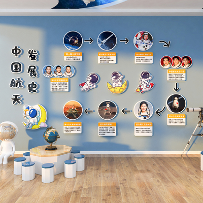 【中国航天发展史】环创教室装饰