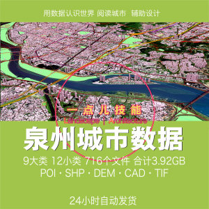 泉州市城市GIS矢量SHP数据CAD建筑路网用地水系绿地行政区POI DEM