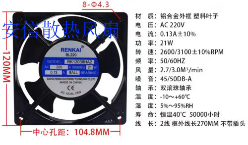 RK12025/12038/15050/17251HA2