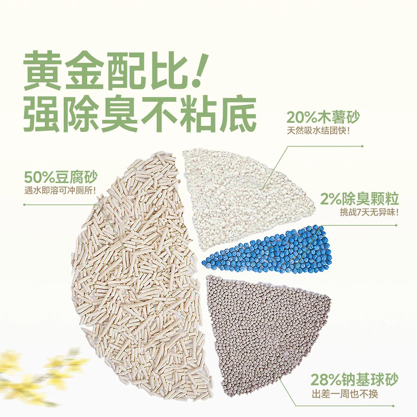 MINISO名创优品混合猫砂木薯砂豆腐猫砂矿砂20斤包邮除臭可冲厕所