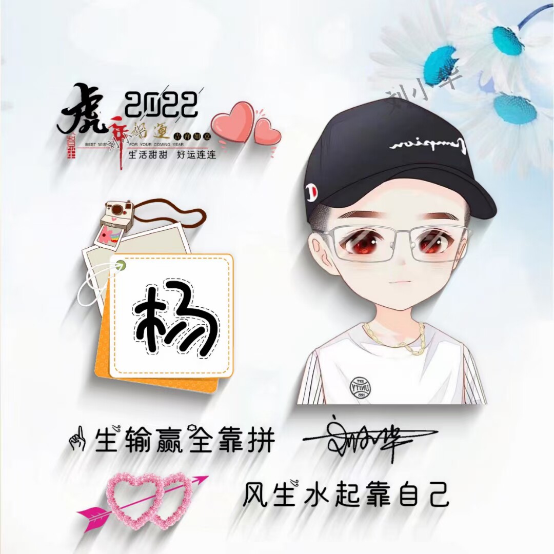2022虎年好运微信姓氏头像卡通情侣专属头像制作用自己姓氏做头像
