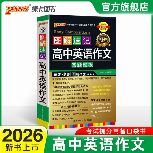 高中英语作文答题模板图解速记