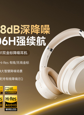 西伯利亚羽DM01双金标头戴式无线耳机蓝牙主动降噪新款电脑耳麦